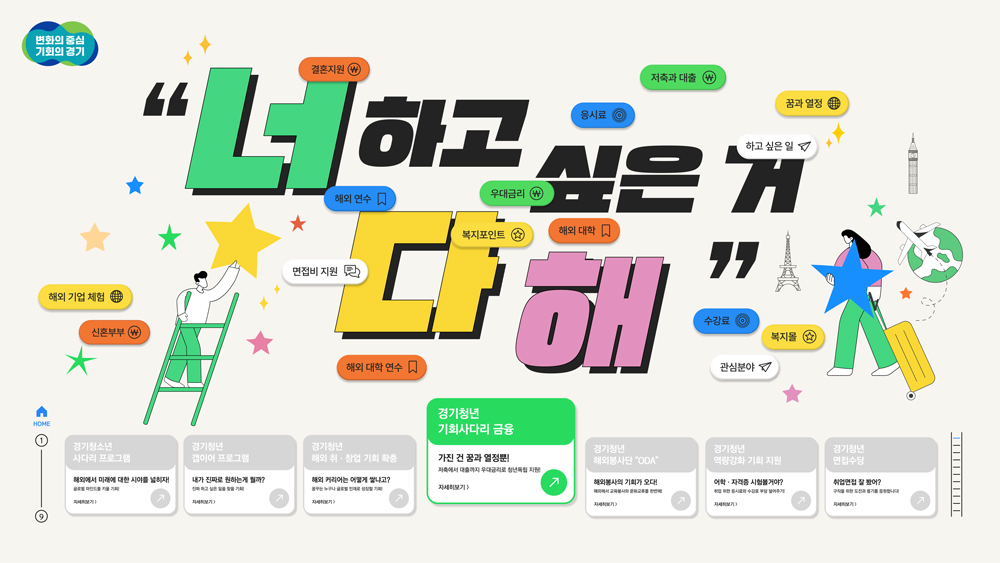 새롭게 단장한 경기도 청년정책 통합 안내 누리집(cheerup31.com) 메인 화면.