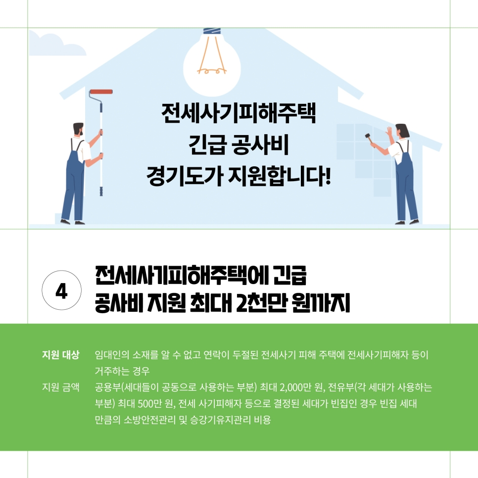 전세사기피해주택에 긴급공사비를 최대 2천만 원까지 지원합니다. 임대인의 소재를 알 수 없고 연락이 두절된 전세사기 피해 주택에 전세사기피해자 등이 거주할 경우 지원대상이 됩니다. 지원금액은 공용부 최대 2천만 원, 전유부 최대 500만 원, 전세 사기피해자 등으로 결정된 세대가 빈집일 경우 빈집 세대만큼의 소방안전관리 및 승강기유지관리 비용이 지원됩니다.