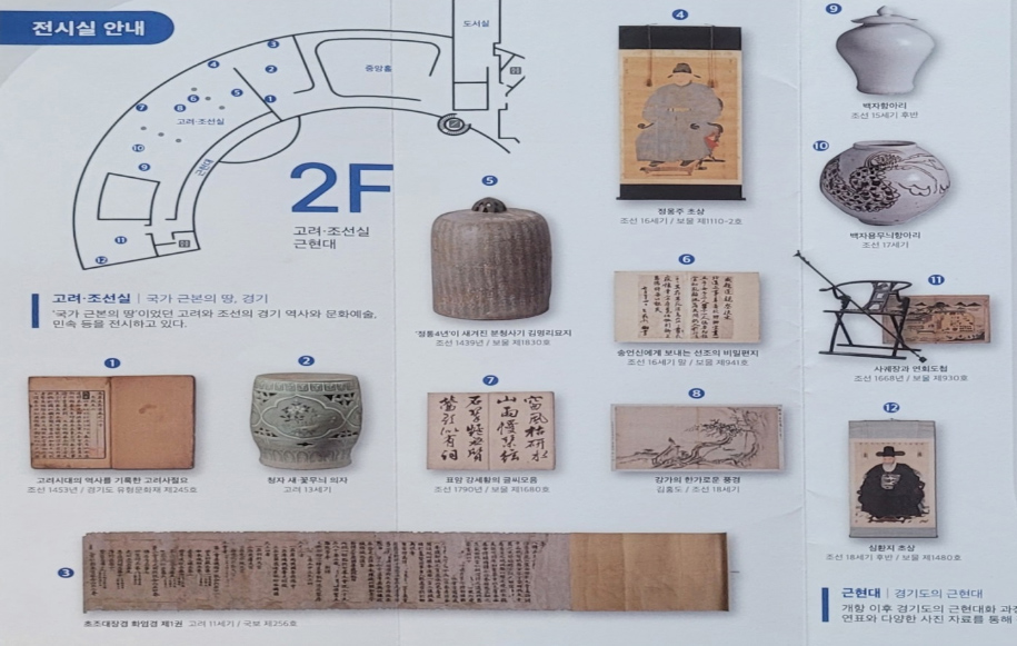 경기도박물관 2층 안내