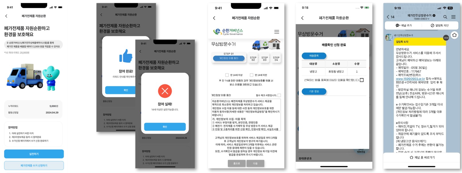 폐가전제품 재활용은 가정에서 배출하는 폐가전제품을 무료 방문수거 시 보상을 받는 활동이다.