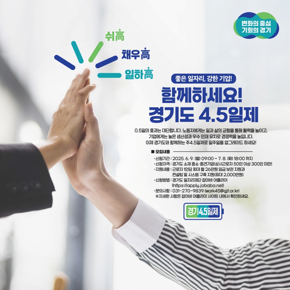 경기도는 노동자의 일과 생활의 균형과 노동환경 개선을 통한 생산성 향상을 위해 시행하는 ‘2025년 경기도 4.5일제 시범사업’에 참여할 기업을 9일부터 추가 모집한다고 밝혔다.