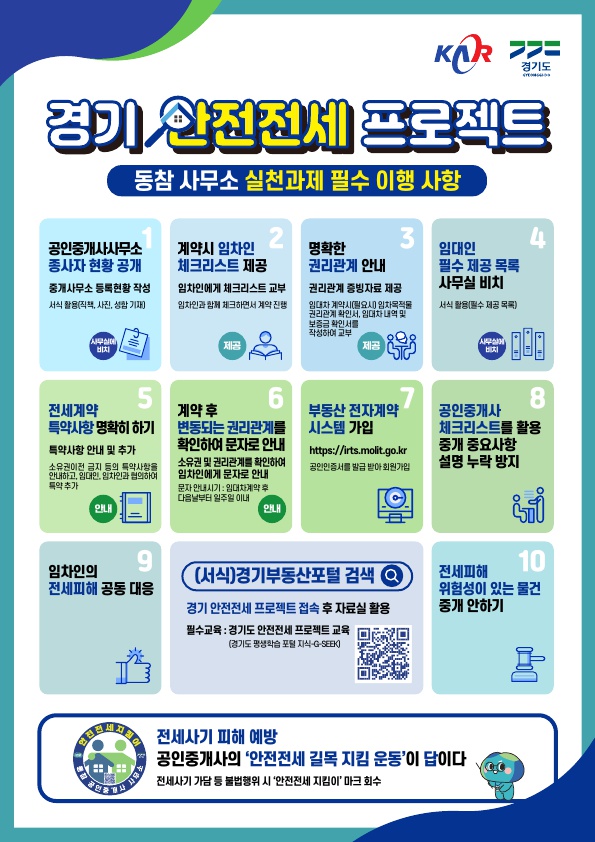 경기도는 1만 6,000여 공인중개사가 참여한 ‘경기 안전전세 프로젝트’를 통해, 전세사기 예방 활동을 확산 중이다.
