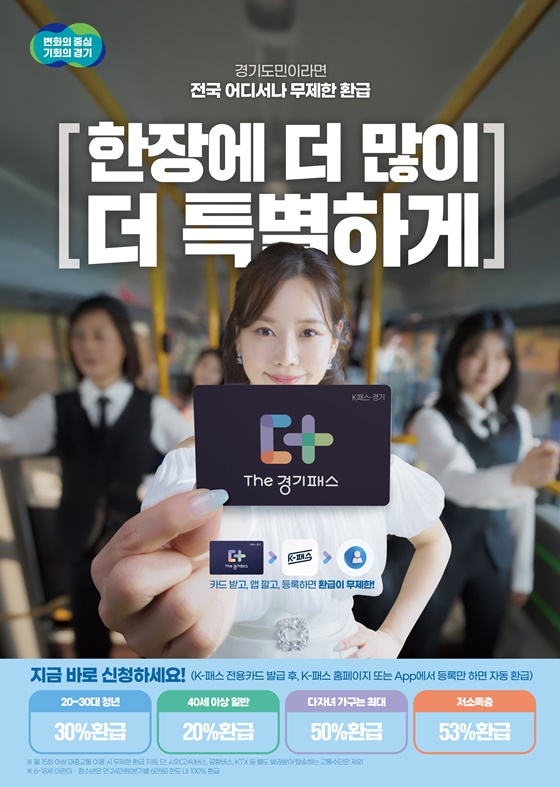 ‘더(The) 경기패스’는 국토부의 K-패스를 기반으로 경기도민만의 추가 혜택을 더한 경기도의 대중교통 장려책이자 기후위기 대응책이다.
