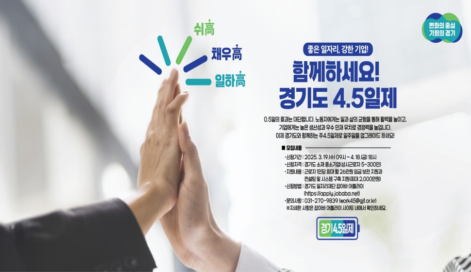 경기도는 다양한 업종과 규모의 기업에 주4.5일제를 적용하기 위해, 예산 소진 시까지 주4.5일제 시범사업 참여기업을 모집한다.
