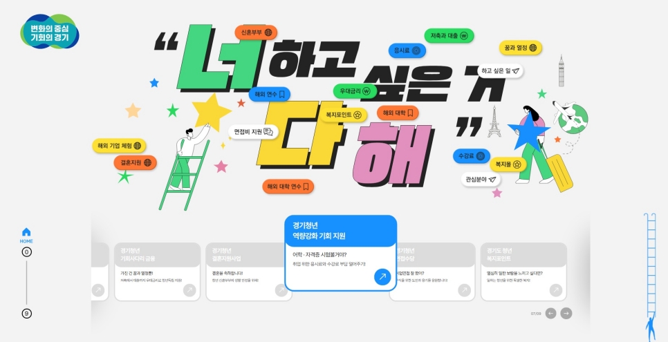 경기청년 정책 통합 안내 누리집은 하고 싶은 것도 이루고 싶은 것도 많은 청년들의 꿈과 열정을 지원하는 플랫폼이다.