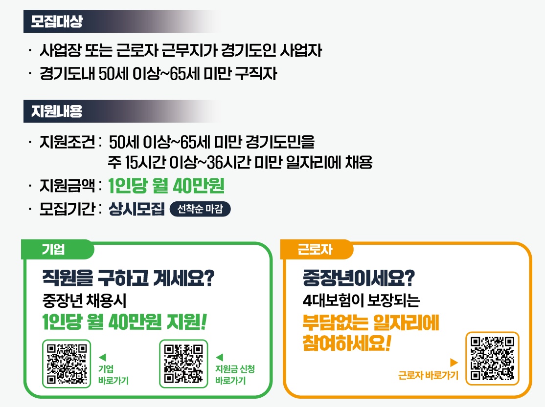 경기도 베이비부머 라이트잡 모집 대상 및 지원 내용.