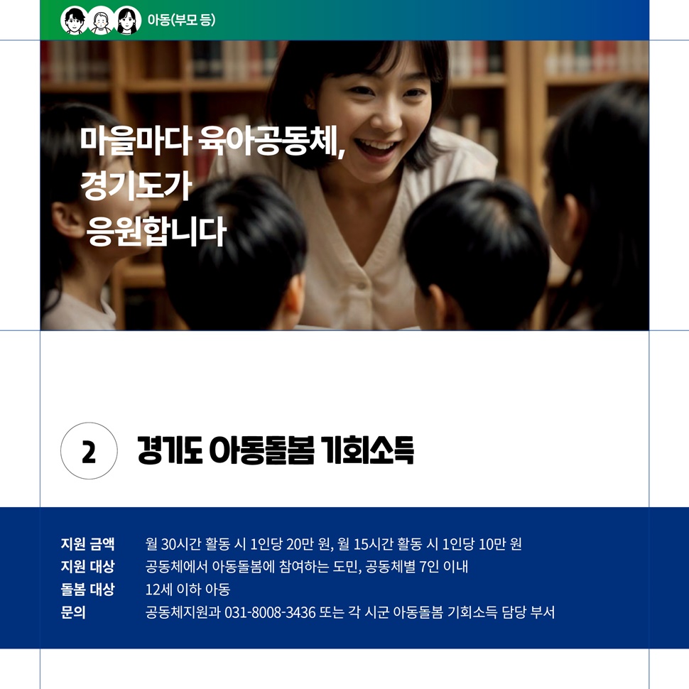 경기도 아동돌봄 기회소득은 월 30시간 활동 시 1인당 20만 원, 월 15시간 활동 시 1인당 10만 원을 지원합니다. 지원 대상은 공동체에서 아동돌봄에 참여하는 도민, 공동체별 7인 이내입니다. 돌봄 대상은 12세 이하 아동입니다. 경기도 공동체지원과 031-8008-3436으로 문의하세요.