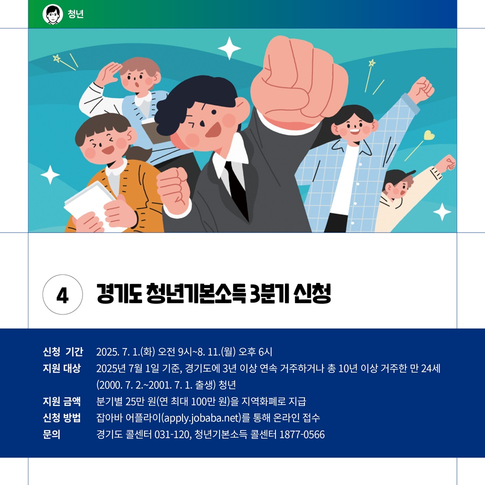 경기도 청년기본소득 3분기 신청은 오는 8월 11일 오후 6시까지입니다. 올 7월 1일 기준 경기도에 3년 이상 연속 거주하거나 총 10년 이상 거주한 만 24세 청년을 대상으로 합니다. 자세한 사항은 경기도 콜센터 031-120, 청년기본소득 콜센터 1877-0566으로 문의하세요.