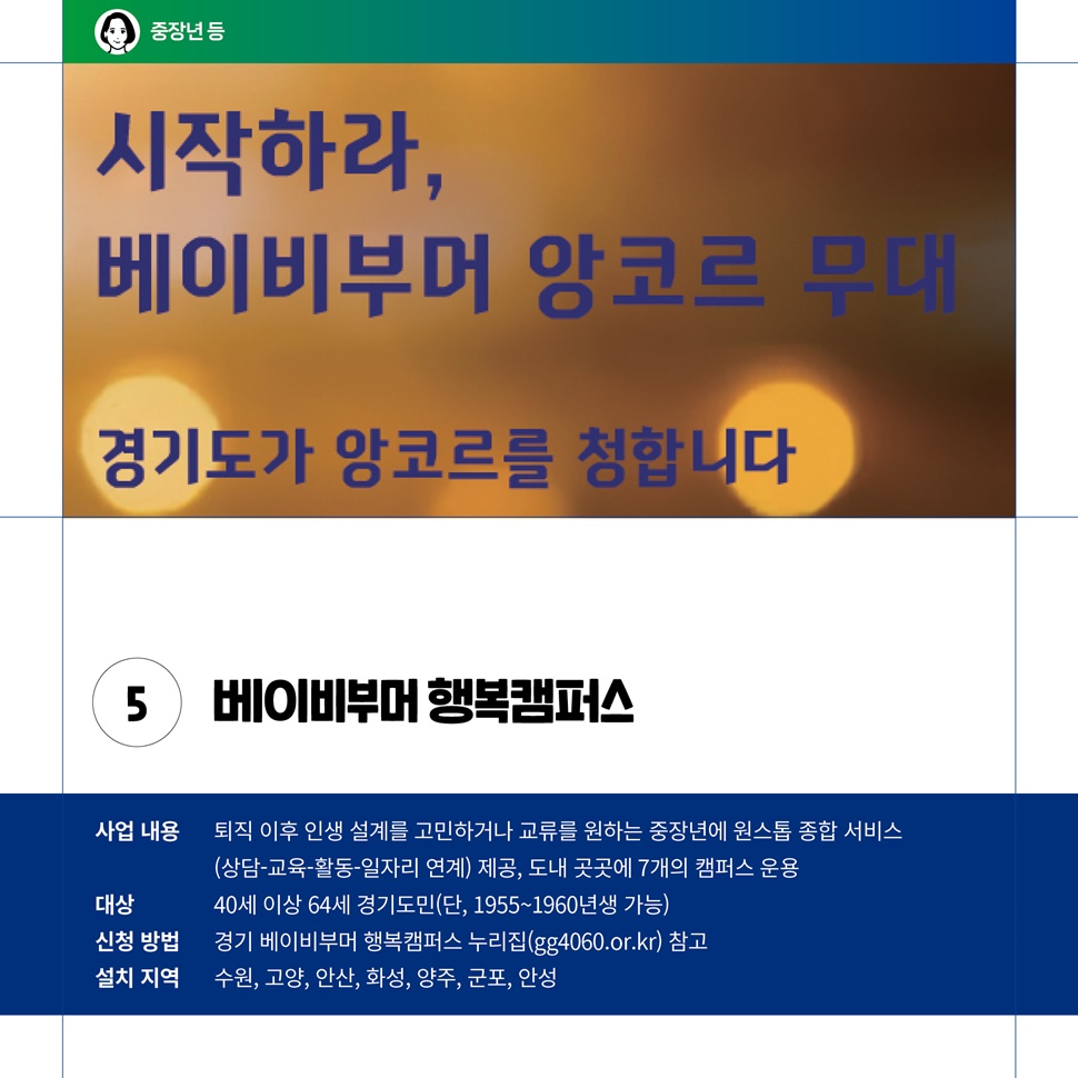베이비부머 행복캠퍼스는 40세 이상 64세 경기도민을 대상으로 합니다. 퇴직 이후 인생 설계를 고민하거나 교류를 원하는 중장년에 지원하는 원스톱 종합 서비스입니다. 신청 방법은 경기베이비부머 행복캠퍼스 누리집(gg4060.or.kr)을 참고하세요.