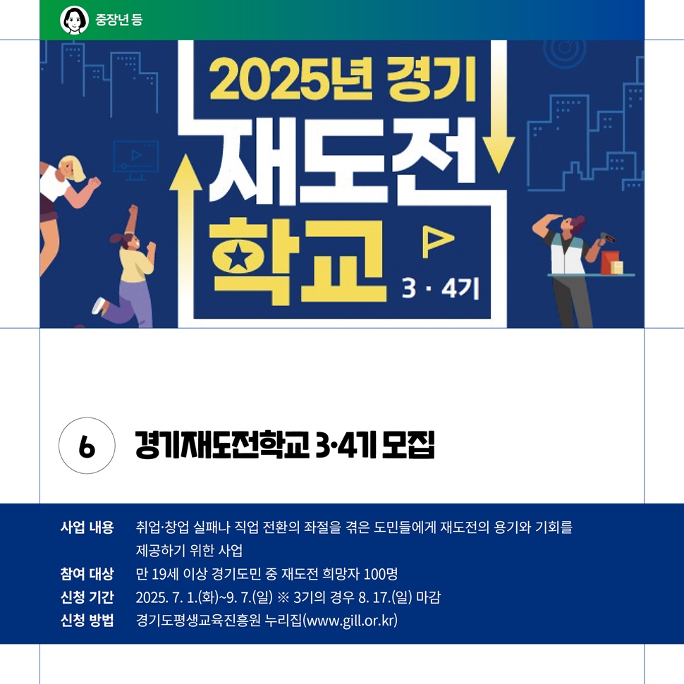 경기재도전학교 3~4기를 모집합니다. 만 19세 이상 경기도민 중 재도전 희망자 100명을 대상으로 합니다. 오는 9월 7일까지 경기도평생교육진흥원 누리집(www.gill.or.kr)으로 신청하세요.