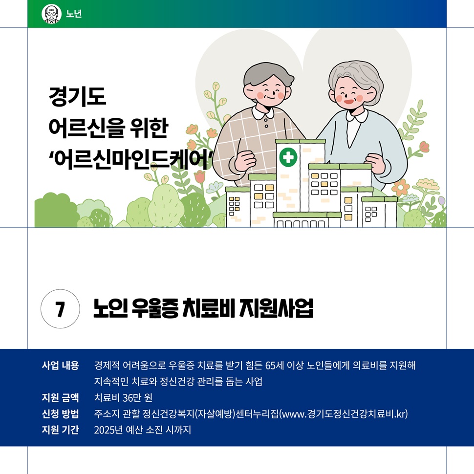 노인 우울증 치료비 지원사업은 치료비 36만 원을 지원합니다. 경제적 어려움으로 우울증 치료를 받기 힘든 65세 이상 노인들에게 의료비를 지원해 지속적인 치료와 정신건강 관리를 돕는 사업입니다.