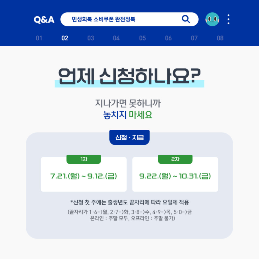 민생회복 소비쿠폰은 1인당 15~55만 원을 소득별 맞춤형 및 단계적으로 지급합니다.