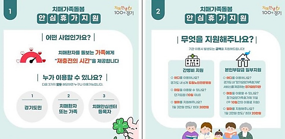 경기도 치매가족돌봄 안심휴가지원 사업은 도립노인전문병원 입원 시 간병비, 장기요양가족휴가 이용 시 발생하는 본인부담금 등을 현금으로 지원한다.