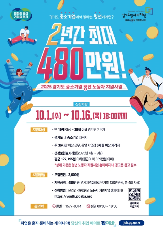 경기도는 청년 노동자의 처우개선과 중소기업 일자리 미스매치 해소를 위해 10월 1일부터 16일까지 ‘중소기업 청년 노동자 지원사업’ 참여자 2천 명을 모집한다고 밝혔다.