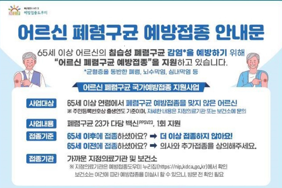 “어르신, 폐렴 예방접종 하셨어요?” 경기도 65세 이상 폐렴구균 예방접종률 77.8%…“놓치지 말고 접종하세요”