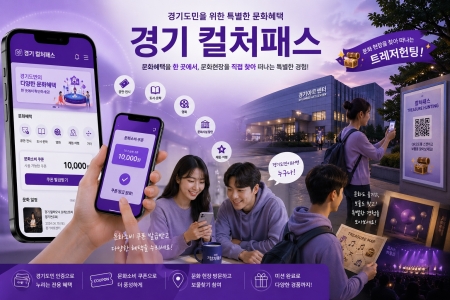  경기도 문화생활, 이제 ‘경기 컬처패스’ 앱 하나로 더 쉽게 즐기자