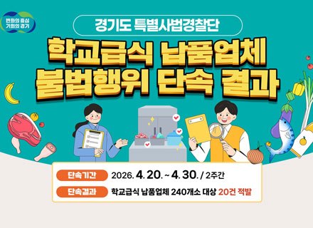 경기도 특사경, 학교급식 납품업체 불법행위 20건 적발