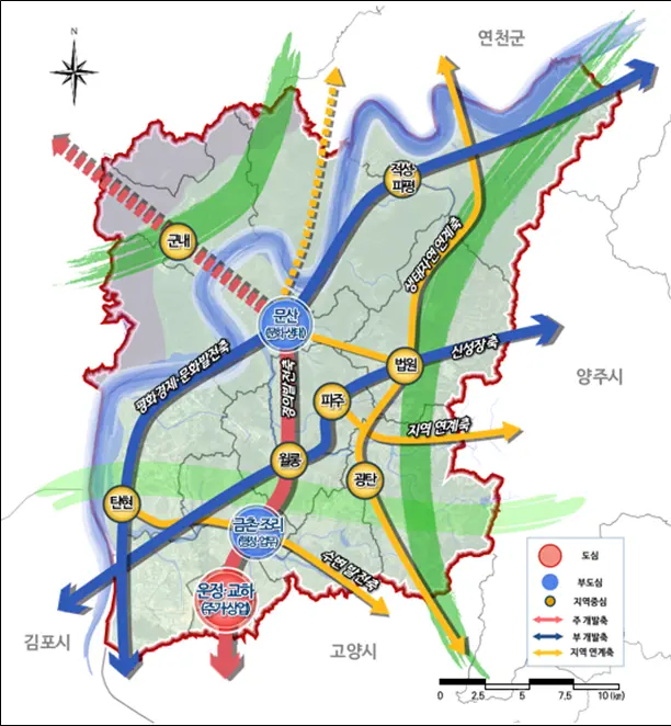 이미지설명