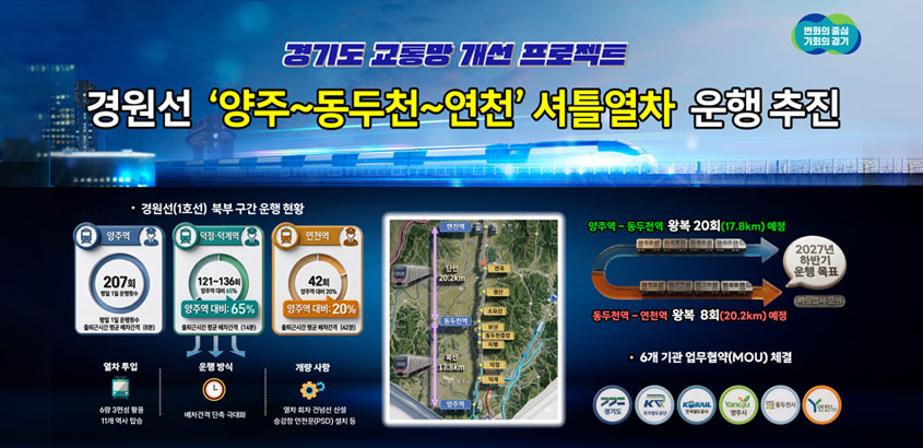 2027년 운행 목표...양주~연천 셔틀열차 추진