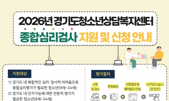 ‘나를 이해하는 첫걸음’ 경기도 청소년 종합심리검사 지원사업