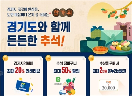 [추석 명절 종합대책] ① 민생안정