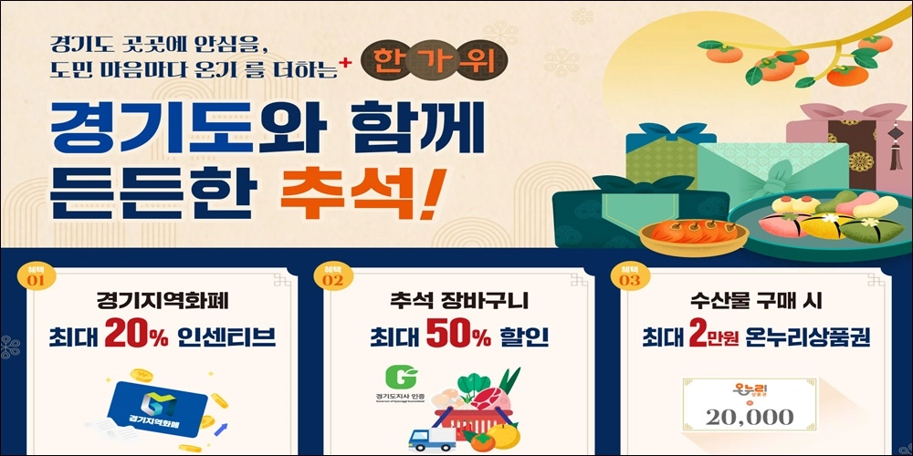 [추석 명절 종합대책] ② 안전보건