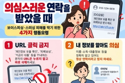 개인정보 유출 2차 피해 주의보…경기도민이 꼭 알아야 할 보이스피싱...