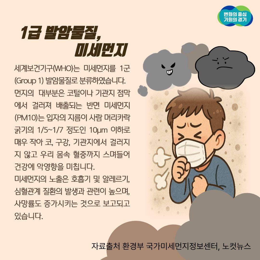 세계보건기구(WHO)는 미세먼지를 1급 발암물질로 분류했습니다. 먼지의 대부분은 기관지 점막에 걸려져 배출되지만 미세먼지는 사람 머리카락 굵기에 1/5~1/7 정도인 10μm이하로 매우 작아 걸러져지 않고 몸속 혈중까지 스며들어 건강에 악영향을 미칩니다. 호흡기, 심혈관계 질환 발생과 관련이 높으며 사망률도 증가시키는 것으로 알려져 있습니다.