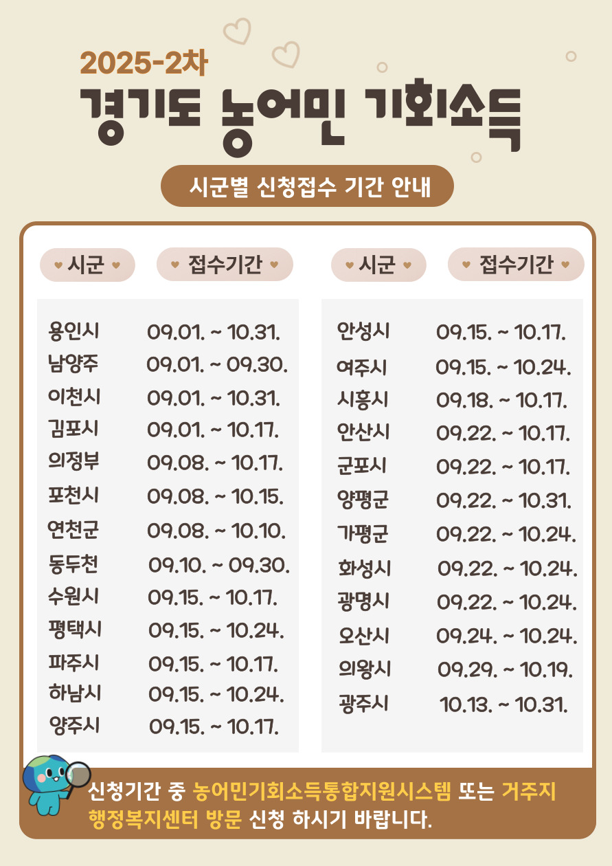 경기도 농어민 기회소득 신청·접수기간 안내. ⓒ 경기도청