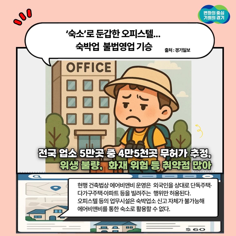 “‘숙소’로 둔갑한 오피스텔…숙박업 불업영업 기승 내용”(출처: 경기일보)입니다. 현행 건축법상 에어비앤비 운영은 외국인을 상대로 단독주택, 다가구주택, 아파트 등을 빌려주는 행위만 허용됩니다.