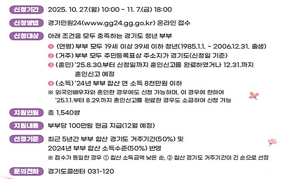 2025년 경기청년 결혼지원사업 2차 모집 주요 내용.