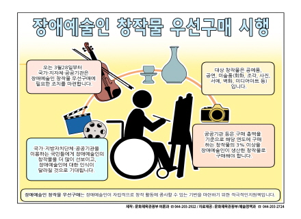 [2023. 4월 정책만화] 장애예술인 창작물 우선구매 시행