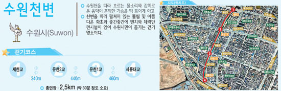 수원천변