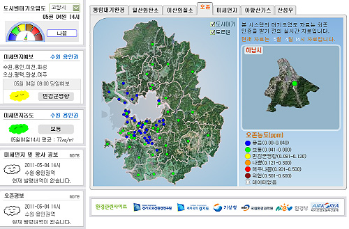경기도가 9일부터 9월 9일까지 넉달간 ‘오존경보제’를 시행한다. 경보가 발령되면 도는 대기오염 전광판, 라디오, 아파트 자체방송, 트위터를 통해 대기오염도와 경보발령 상황을 실시간으로 제공한다. 휴대폰으로도 정보를 제공하므로 문자메시지 서비스를 희망하는 도민은 경기도 대기오염정보센터 홈페이지(air.gg.go.kr)에 접속해 신청하면 된다.