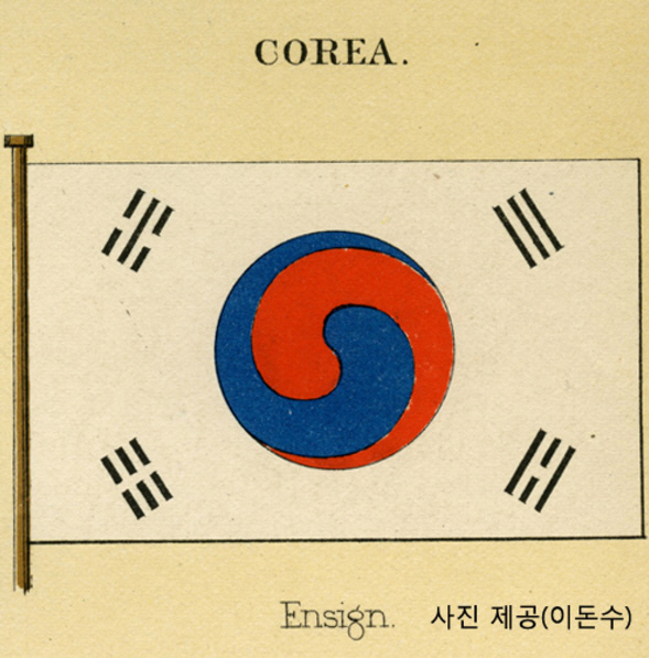태극기