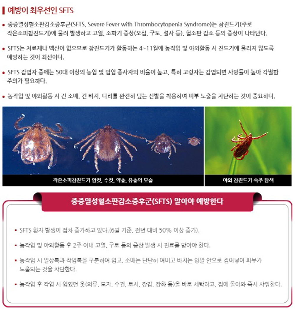 중증열성혈소판감소증후군(SFTS)는 현재 치료법이나 백신이 없어 예방이 최우선인 질병이다.