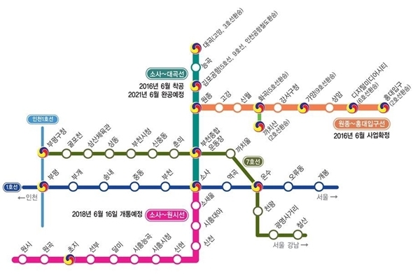 격자형 지하철망 노선도