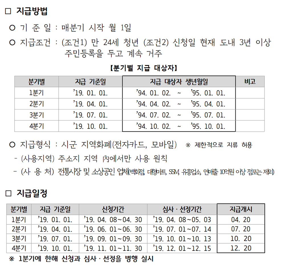 경기도 청년기본소득 지급 대상자는 신청서와 주민등록초본을 준비해 경기도 일자리재단 홈페이지를 통해 신청하면 된다.