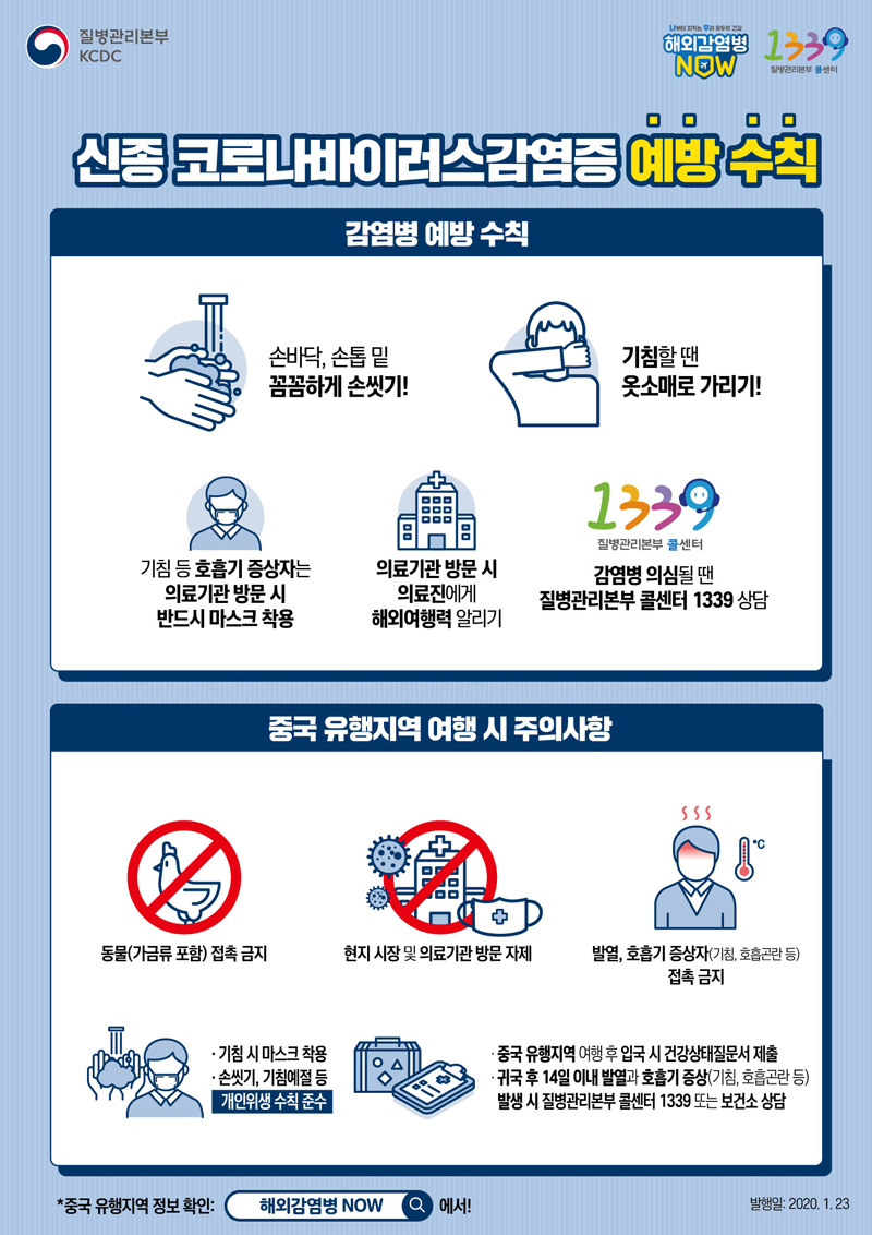 신종 코로나바이러스 감염증 예방을 위해서는 손바닥, 손톱 밑 등 꼼꼼히 씻기 등의 수칙을 지켜야 한다.