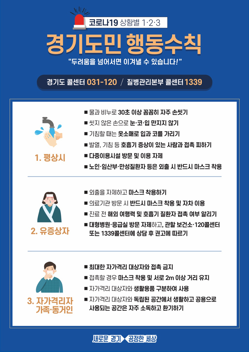 코로나19 예방을 위해서는 물과 비누로 30초 이상 꼼꼼히 자주 손씻기 등의 수칙을 지켜야 한다.