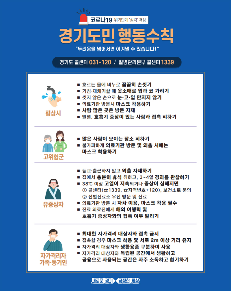 코로나19 예방을 위해서는 물과 비누로 30초 이상 꼼꼼히 자주 손씻기 등의 수칙을 지켜야 한다.