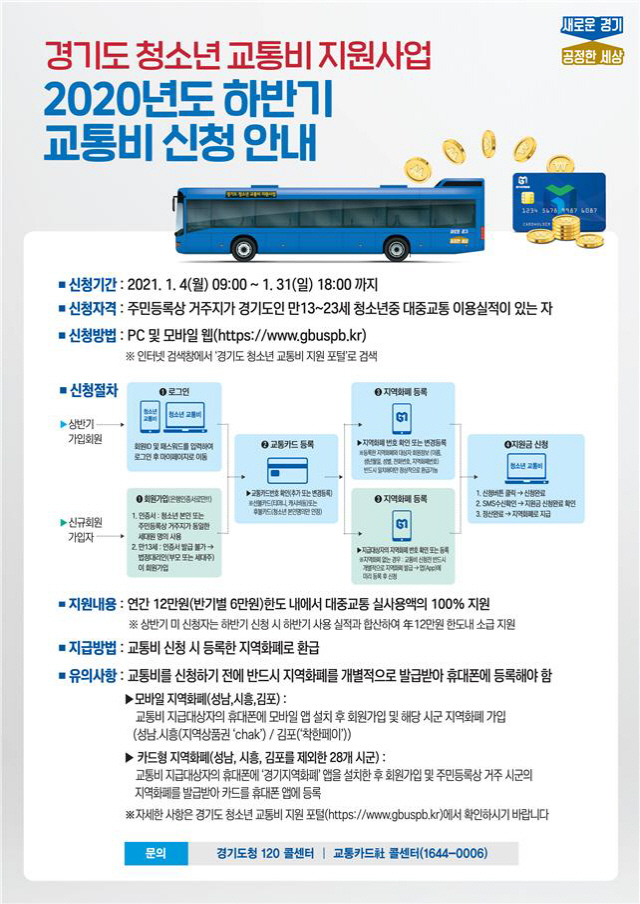 경기도는 오는 2021년 1월 4일부터 31일까지 ‘2020년 하반기 청소년 교통비 지원사업’ 신청을 받는다.