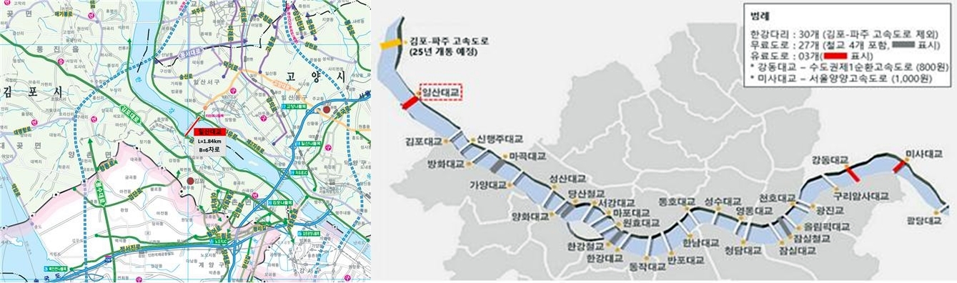  고양시와 김포시를 연결하는 일산대교가 주요 민자도로에 비해 최대 5배 이상 비싸다는 지적을 받고 있다. 특히 한강을 가로지는 27개 교량 중 유일한 유료 교량으로 일산대교를 이용하는 도민들의 민원이 끊임없이 이어지고 있다. 일산대교 지도 및 한강교량도.