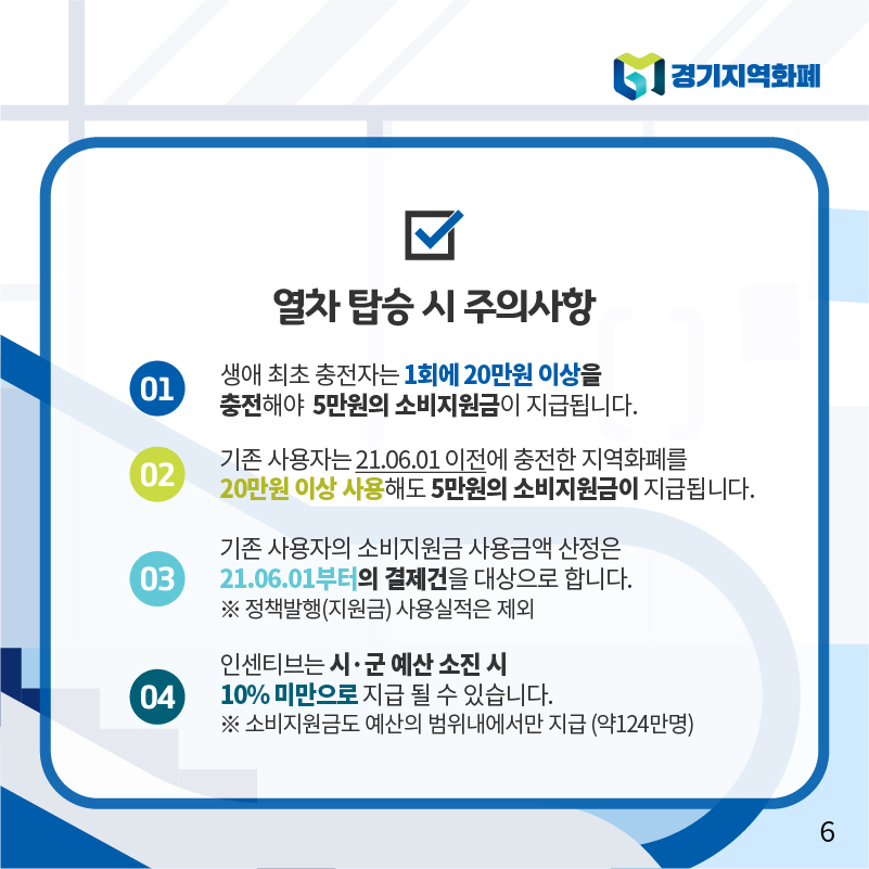 소비지원금은 지역화폐와 마찬가지로 연매출 10억 원 이하의 매장 및 전통시장 점포 등에서 사용이 가능하며, 대형백화점, 대형마트, 기업형 슈퍼마켓, 유흥업종 및 사행성 업소, 프랜차이즈 직영점에서는 사용할 수 없다.
