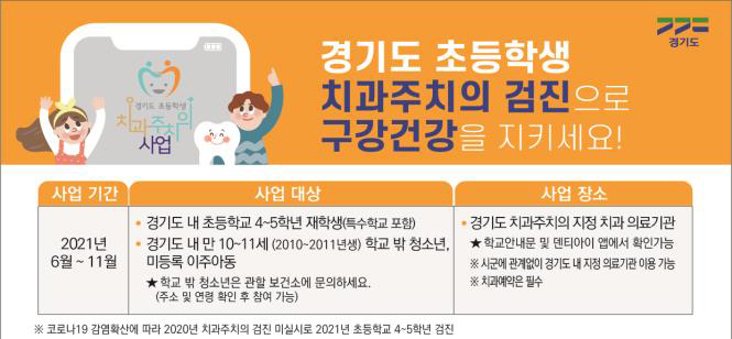 경기도는 올해 6월부터 도내 초등학생 4~5학년(만 10~11세) 25만4,000명을 대상으로 ‘경기도 초등학생 치과주치의 사업’을 실시한다.