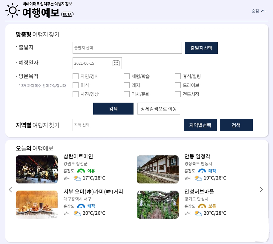 대한민국 구석구석 홈페이지에서 제공 중인 ‘빅데이터로 알려주는 여행지 정보, 여행예보’ 서비스.