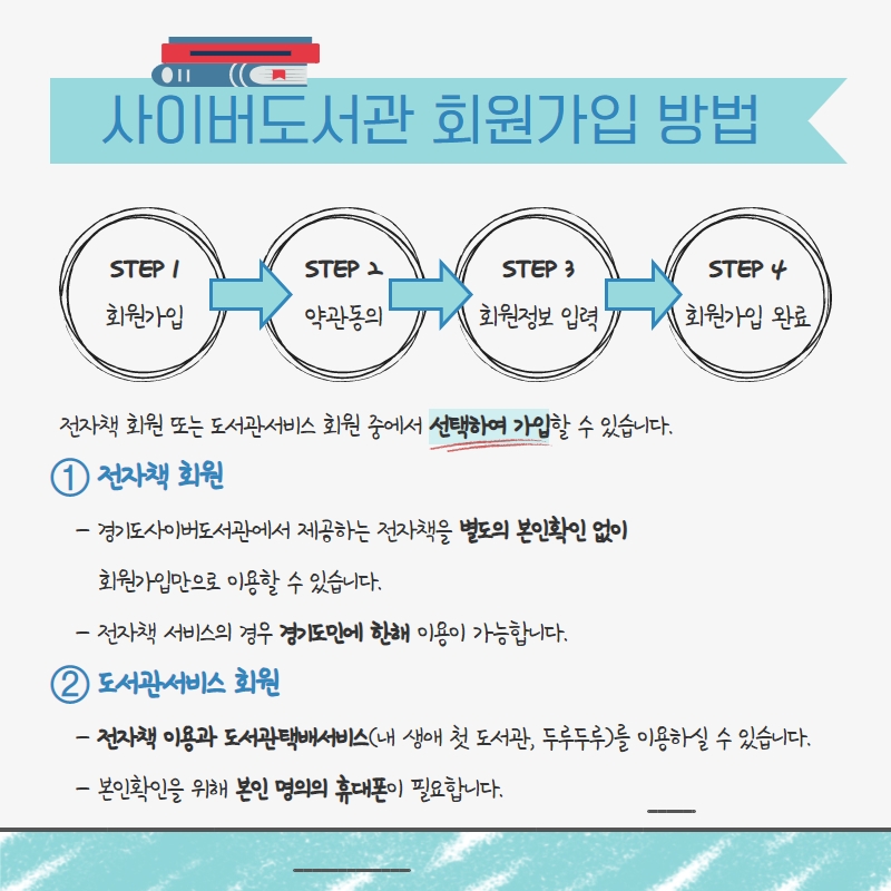 사이버도서관 회원가입 방법