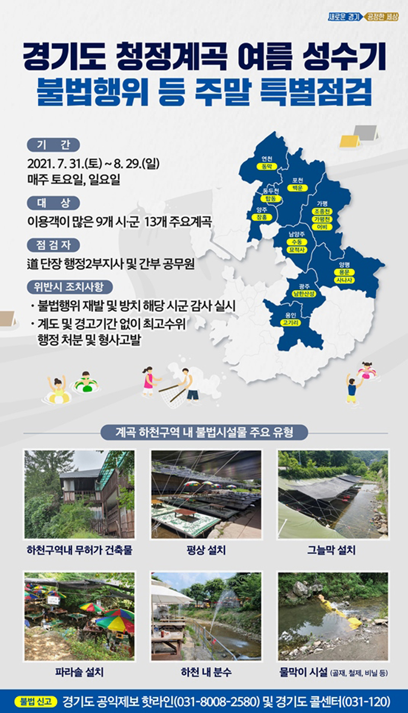 도는 현재 3개반으로 운영 중이었던 점검반을 강화하여 행정2부지사를 단장으로 하는 ‘특별 점검반’을 평일 3개반 주말 11개반으로 추가 편성해 9개 시·군 13개 주요계곡을 중심으로 7월 31일부터 8월 29일까지 운영에 나설 예정이다.