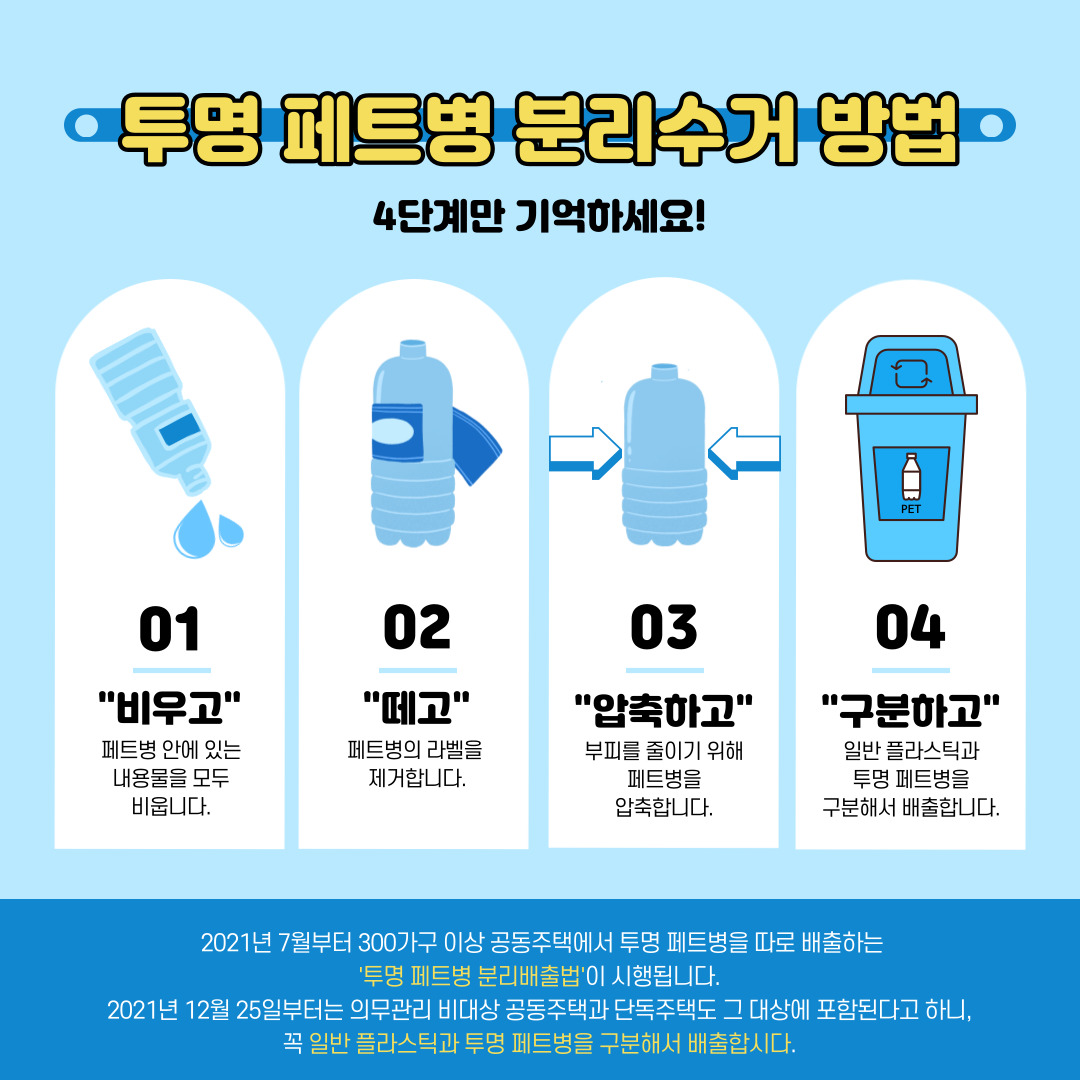 투명페트병 분리수거 방법