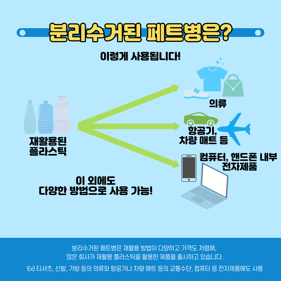 분리수거된 페트병의 재활용